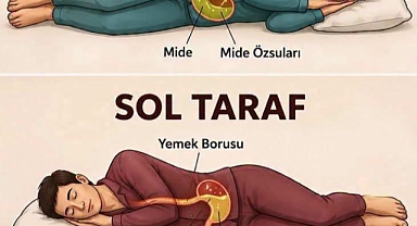 Sağ tarafınıza yatarak uyuyorsanız