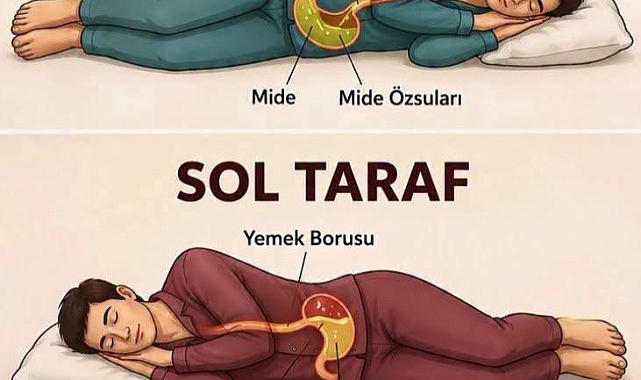Sağ tarafınıza yatarak uyuyorsanız